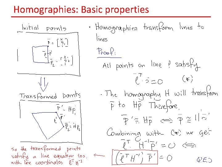 Homographies: Basic properties 