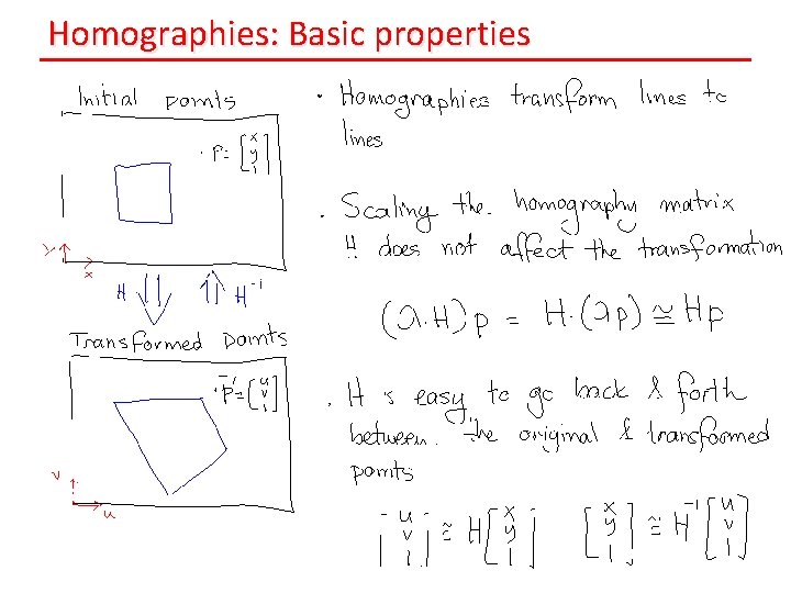 Homographies: Basic properties 