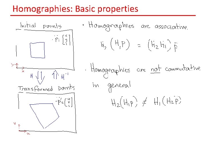 Homographies: Basic properties 