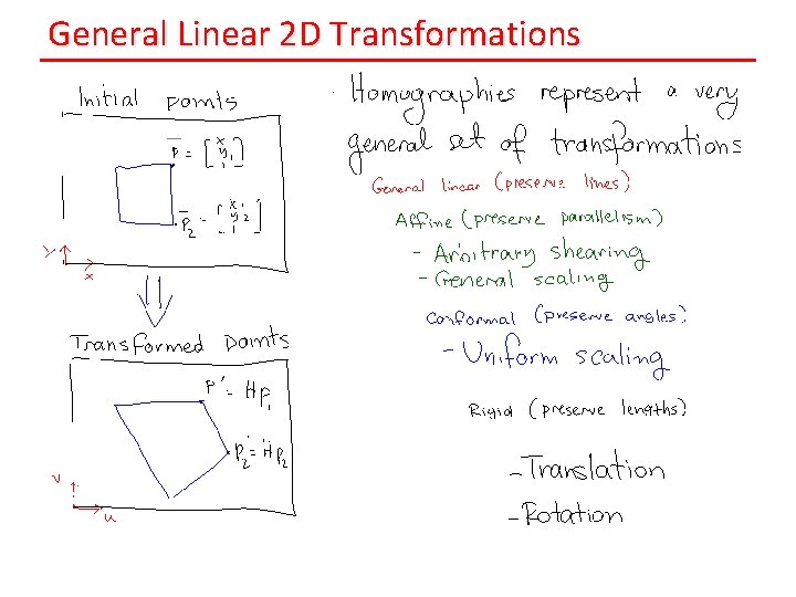 General Linear 2 D Transformations 