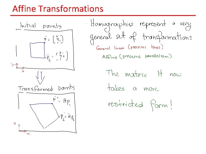 Affine Transformations 