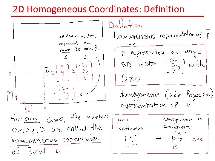 2 D Homogeneous Coordinates: Definition 