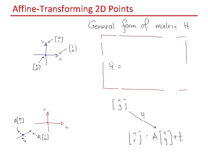Affine-Transforming 2 D Points 