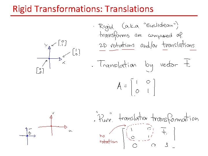 Rigid Transformations: Translations 