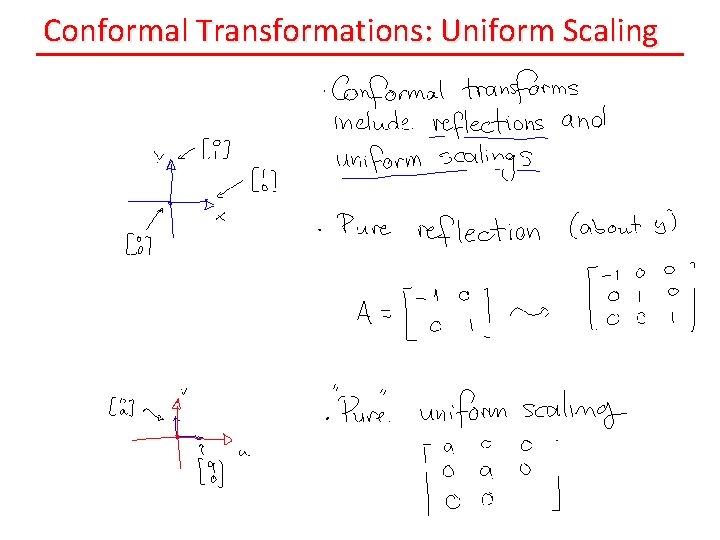 Conformal Transformations: Uniform Scaling 