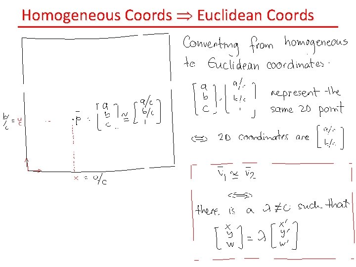 Homogeneous Coords Euclidean Coords 