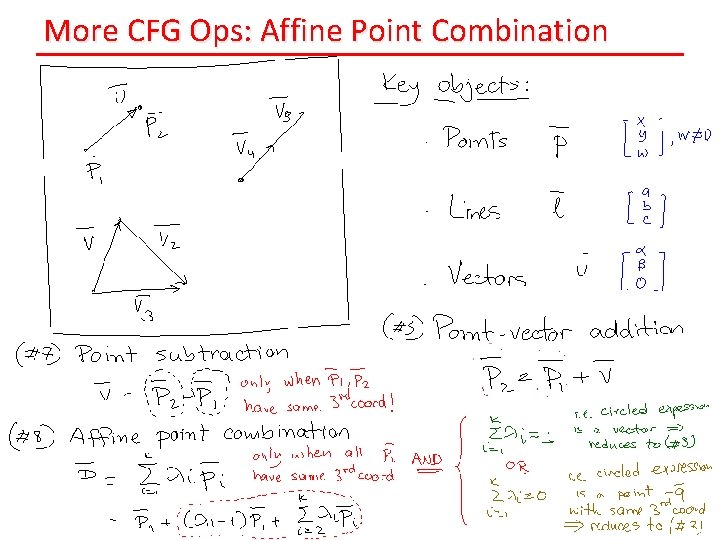 More CFG Ops: Affine Point Combination 