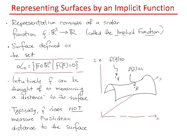 Representing Surfaces by an Implicit Function 