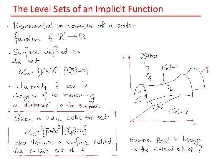 The Level Sets of an Implicit Function 