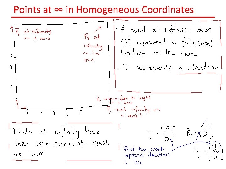 Points at ∞ in Homogeneous Coordinates 