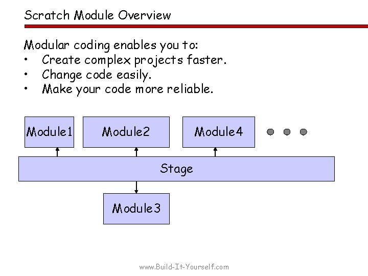 Scratch Module Overview Modular coding enables you to: • Create complex projects faster. •