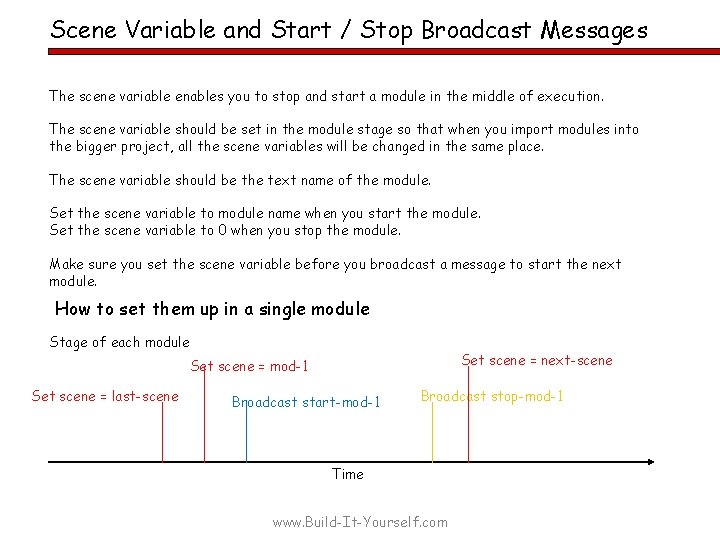 Scene Variable and Start / Stop Broadcast Messages The scene variable enables you to