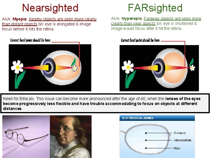 Nearsighted AKA: Myopia. Nearby objects are seen more clearly than distant objects b/c eye