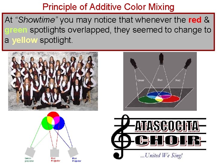 Principle of Additive Color Mixing At “Showtime” you may notice that whenever the red