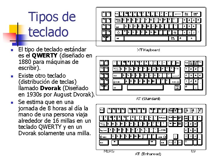 Tipos de teclado n n n El tipo de teclado estándar es el QWERTY