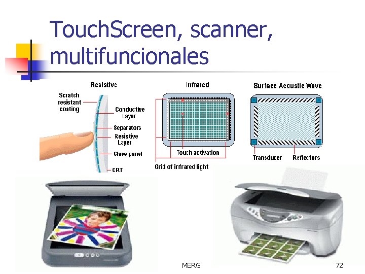 Touch. Screen, scanner, multifuncionales MERG 72 