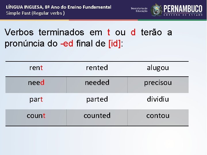 LÍNGUA INGLESA, 8º Ano do Ensino Fundamental Simple Past (Regular verbs ) Verbos terminados