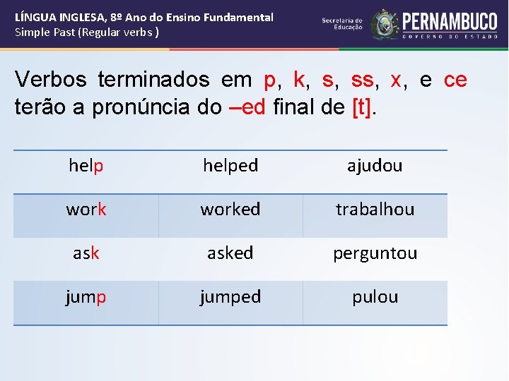 LÍNGUA INGLESA, 8º Ano do Ensino Fundamental Simple Past (Regular verbs ) Verbos terminados