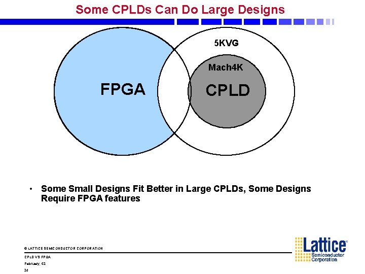 Some CPLDs Can Do Large Designs 5 KVG Mach 4 K FPGA CPLD •