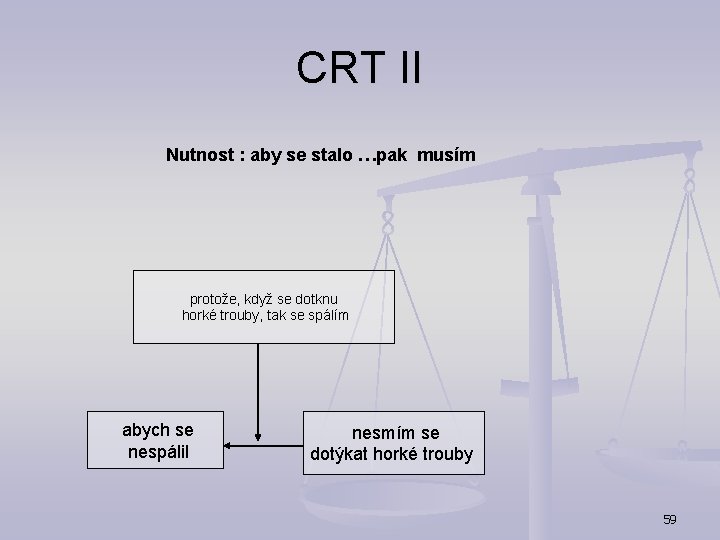 CRT II Nutnost : aby se stalo …pak musím protože, když se dotknu horké