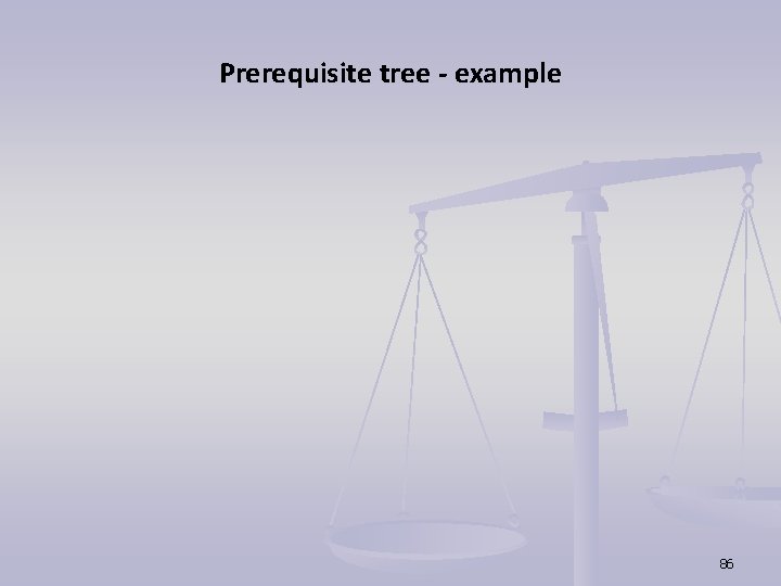 Prerequisite tree - example 86 