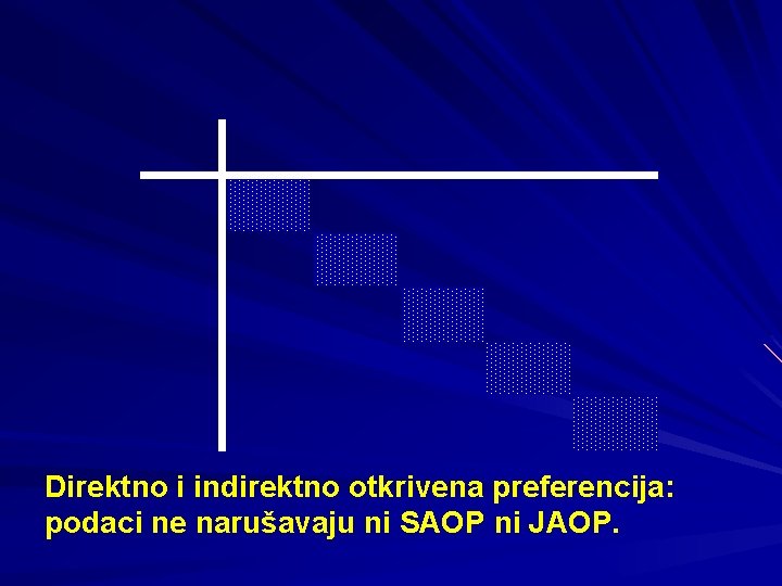 Direktno i indirektno otkrivena preferencija: podaci ne narušavaju ni SAOP ni JAOP. 