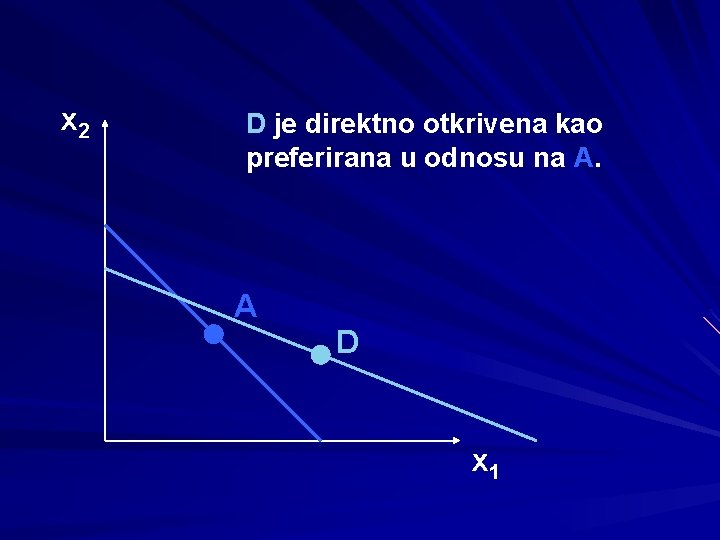 x 2 D je direktno otkrivena kao preferirana u odnosu na A. A D