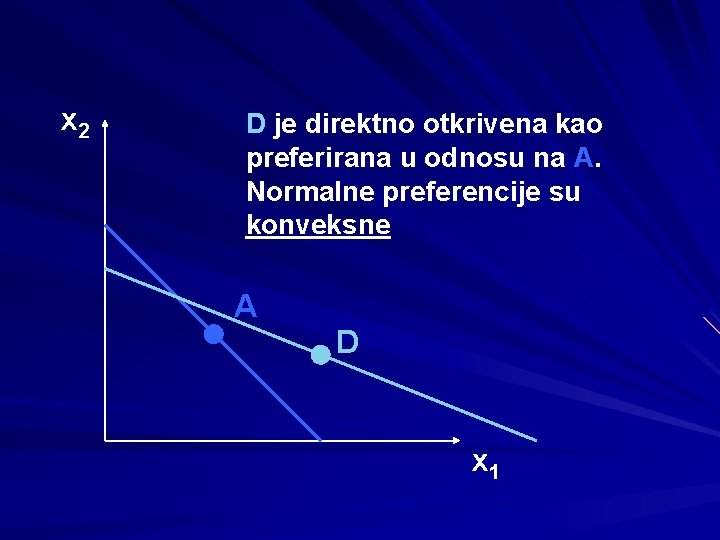 x 2 D je direktno otkrivena kao preferirana u odnosu na A. Normalne preferencije