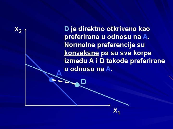 x 2 A D je direktno otkrivena kao preferirana u odnosu na A. Normalne