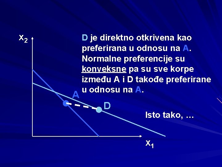 x 2 A D je direktno otkrivena kao preferirana u odnosu na A. Normalne