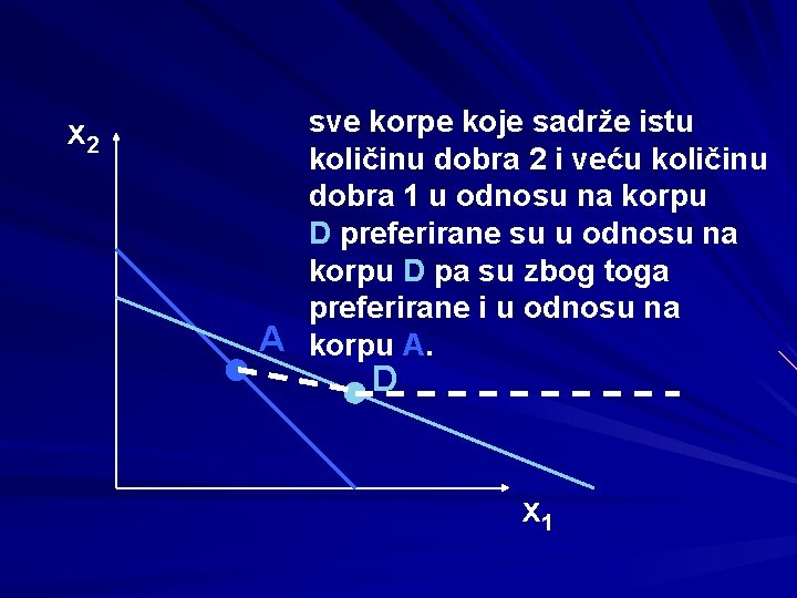 x 2 sve korpe koje sadrže istu količinu dobra 2 i veću količinu dobra