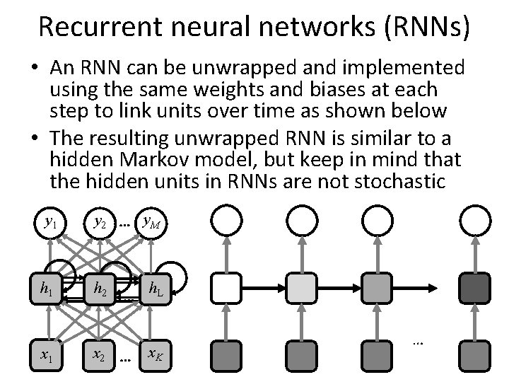 Recurrent neural networks (RNNs) • An RNN can be unwrapped and implemented using the