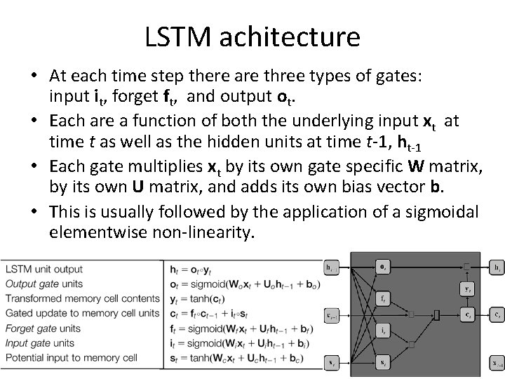 LSTM achitecture • At each time step there are three types of gates: input