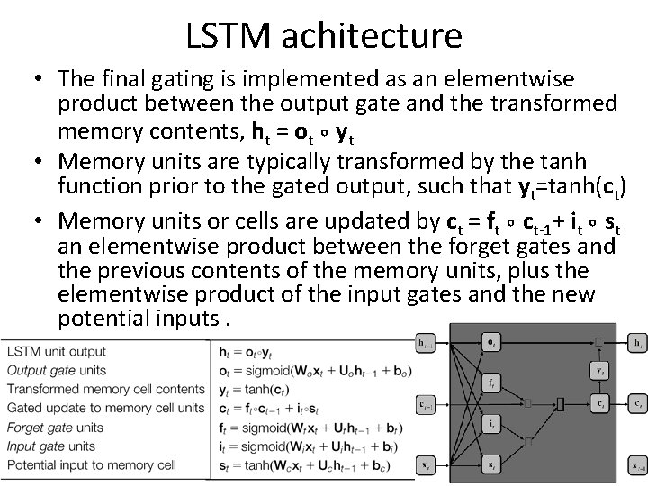 LSTM achitecture • The final gating is implemented as an elementwise product between the