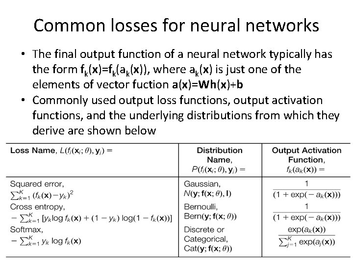 Common losses for neural networks • The final output function of a neural network