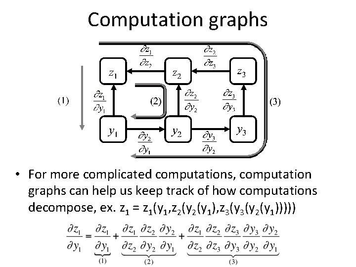 Computation graphs • For more complicated computations, computation graphs can help us keep track