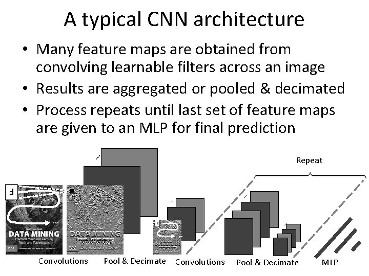 A typical CNN architecture • Many feature maps are obtained from convolving learnable filters