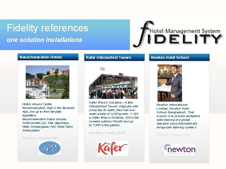 Fidelity references one solution installations Neuschwanstein Hotels Käfer Oktoberfest Tavern Newton Hotel School text