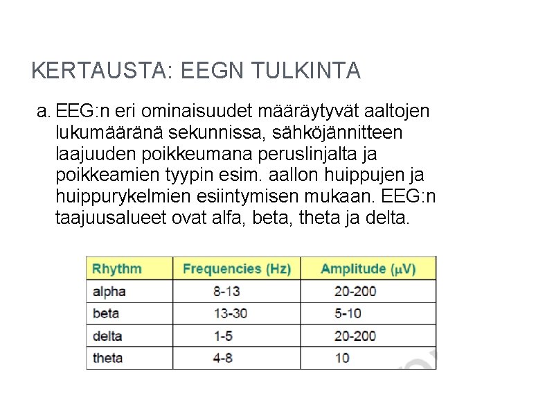 KERTAUSTA: EEGN TULKINTA a. EEG: n eri ominaisuudet määräytyvät aaltojen lukumääränä sekunnissa, sähköjännitteen laajuuden KERTAUSTA: EEGN TULKINTA a. EEG: n eri ominaisuudet määräytyvät aaltojen lukumääränä sekunnissa, sähköjännitteen laajuuden