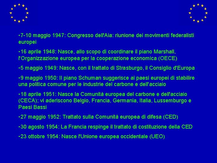  • 7 -10 maggio 1947: Congresso dell'Aia: riunione dei movimenti federalisti europei •