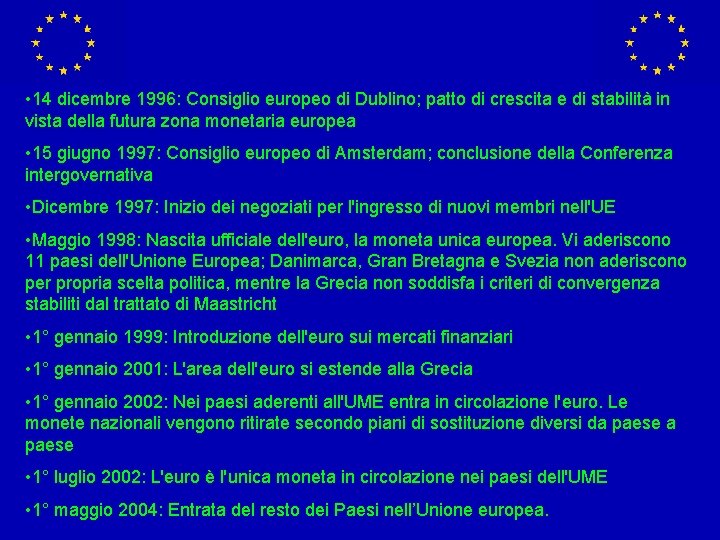  • 14 dicembre 1996: Consiglio europeo di Dublino; patto di crescita e di