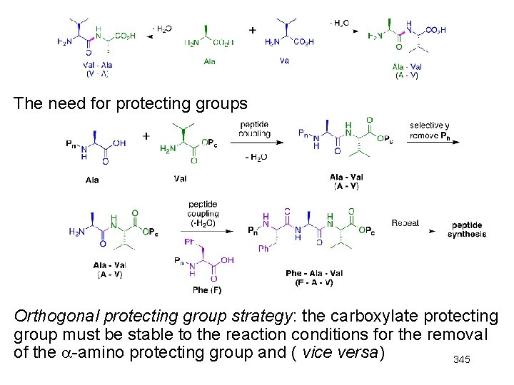 The need for protecting groups Orthogonal protecting group strategy: the carboxylate protecting group must The need for protecting groups Orthogonal protecting group strategy: the carboxylate protecting group must
