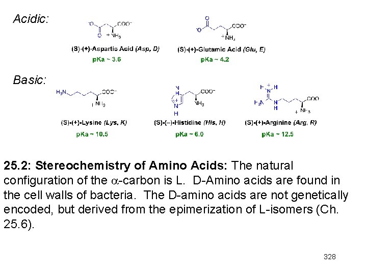 Acidic: Basic: 25. 2: Stereochemistry of Amino Acids: The natural configuration of the -carbon Acidic: Basic: 25. 2: Stereochemistry of Amino Acids: The natural configuration of the -carbon