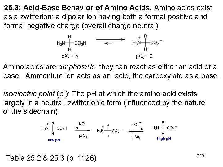 25. 3: Acid-Base Behavior of Amino Acids. Amino acids exist as a zwitterion: a 25. 3: Acid-Base Behavior of Amino Acids. Amino acids exist as a zwitterion: a
