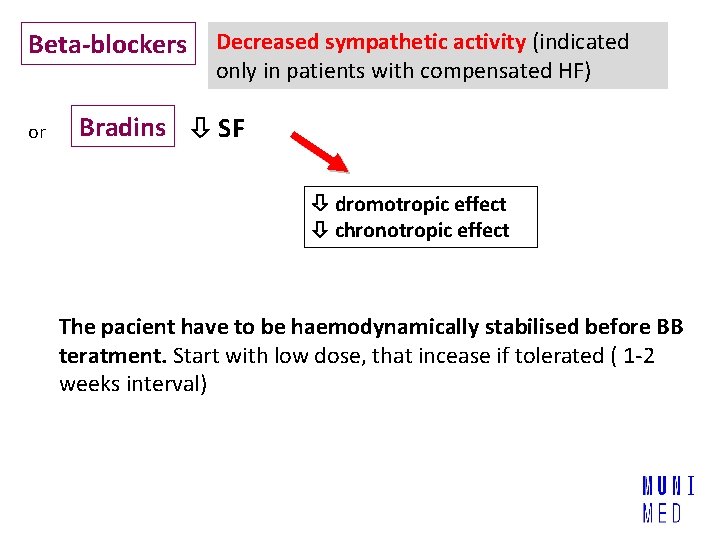 Beta-blockers or Decreased sympathetic activity (indicated only in patients with compensated HF) Bradins SF