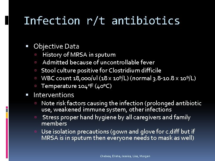 Infection r/t antibiotics Objective Data History of MRSA in sputum Admitted because of uncontrollable Infection r/t antibiotics Objective Data History of MRSA in sputum Admitted because of uncontrollable