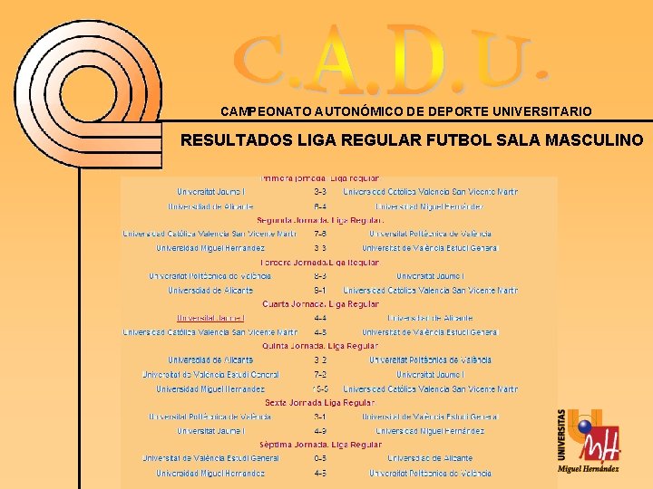 CAMPEONATO AUTONÓMICO DE DEPORTE UNIVERSITARIO RESULTADOS LIGA REGULAR FUTBOL SALA MASCULINO 