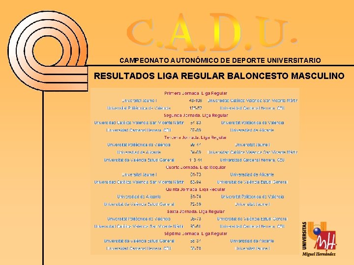 CAMPEONATO AUTONÓMICO DE DEPORTE UNIVERSITARIO RESULTADOS LIGA REGULAR BALONCESTO MASCULINO 