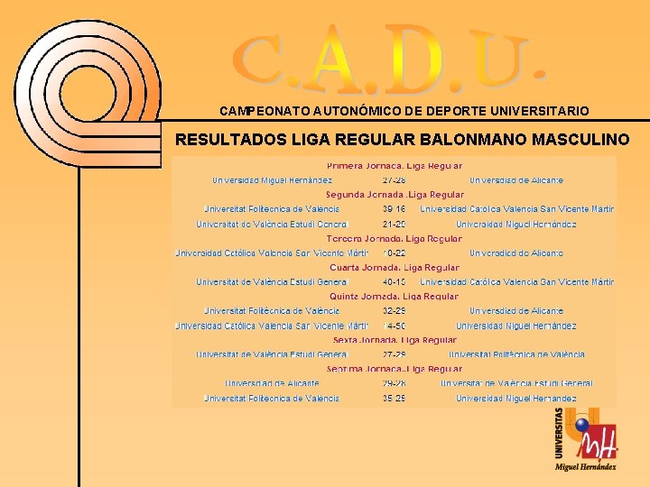 CAMPEONATO AUTONÓMICO DE DEPORTE UNIVERSITARIO RESULTADOS LIGA REGULAR BALONMANO MASCULINO 