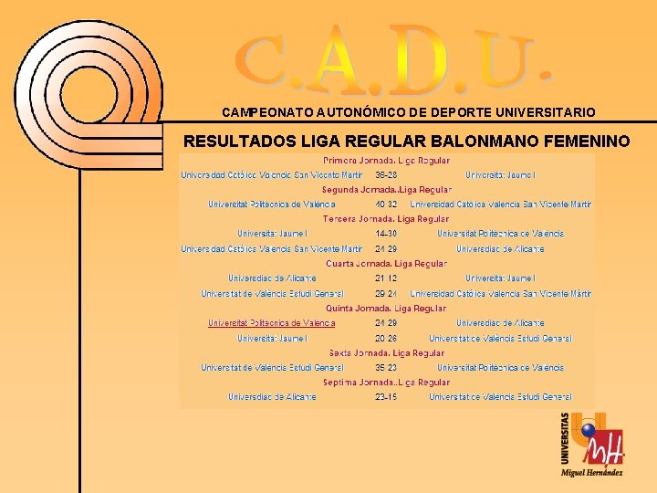 CAMPEONATO AUTONÓMICO DE DEPORTE UNIVERSITARIO RESULTADOS LIGA REGULAR BALONMANO FEMENINO 